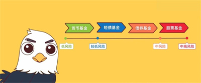 货币基金和短债基金哪个好