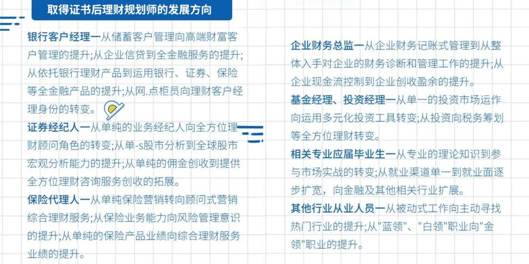 学会投资理财的重要性_投资理财知识讲座_怎样学会理财投资知识