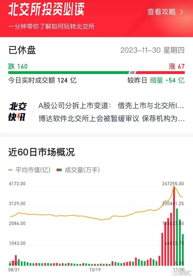 a股_a股是什么意思_a股指数