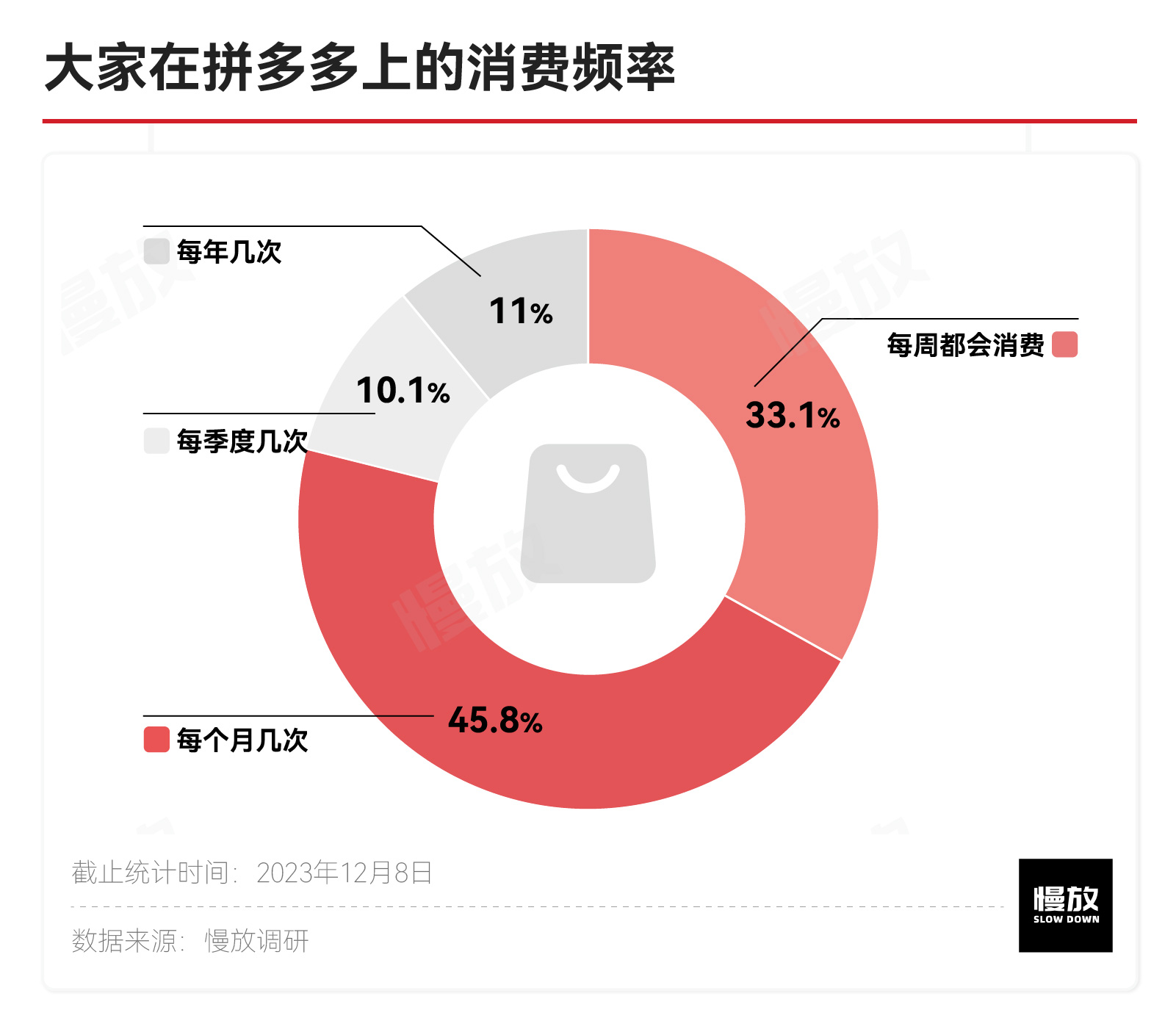 助力主播多多拼砍价有用吗_助力主播多多拼砍价是真的吗_拼多多主播助力砍价