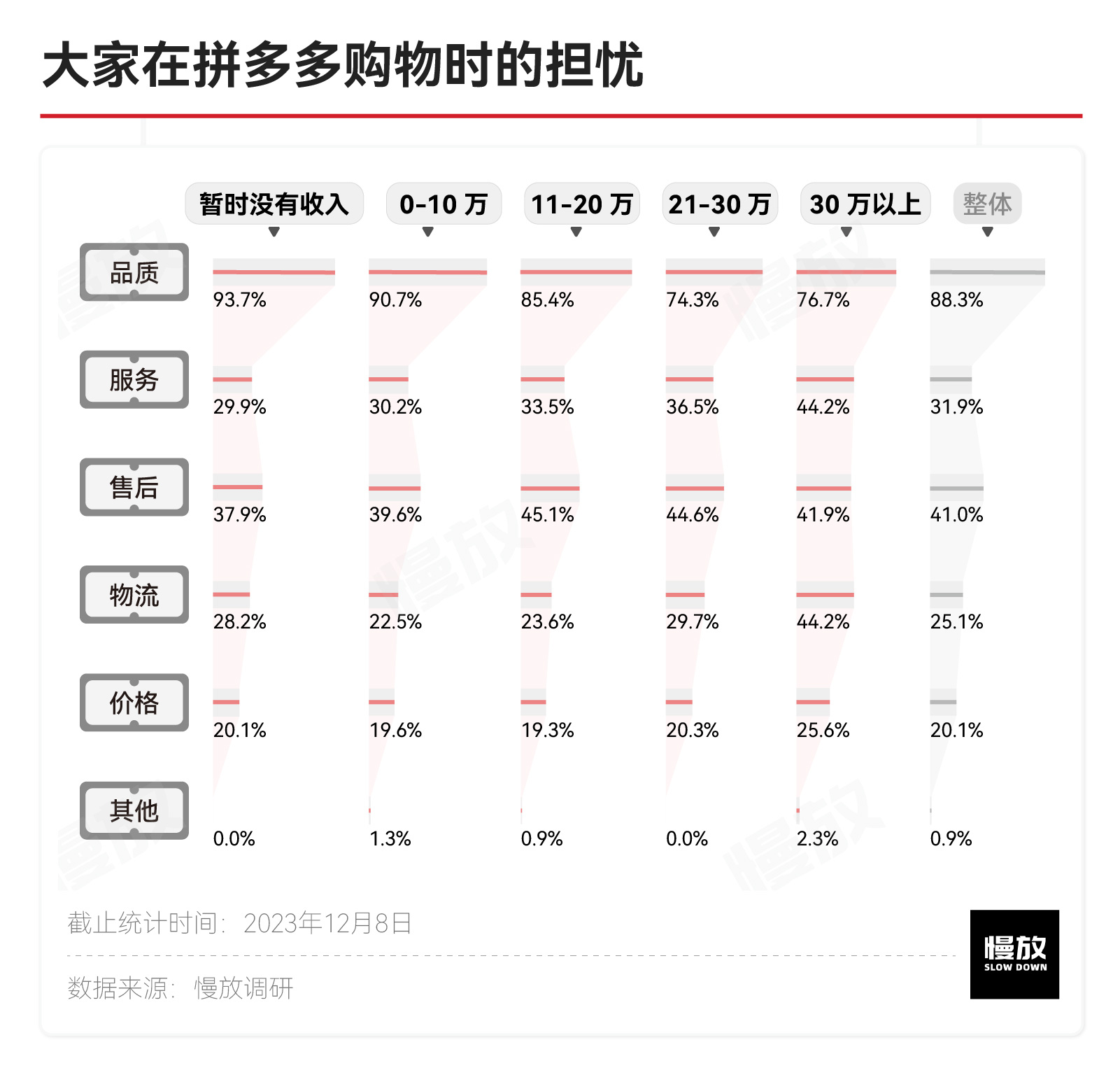 助力主播多多拼砍价有用吗_助力主播多多拼砍价是真的吗_拼多多主播助力砍价