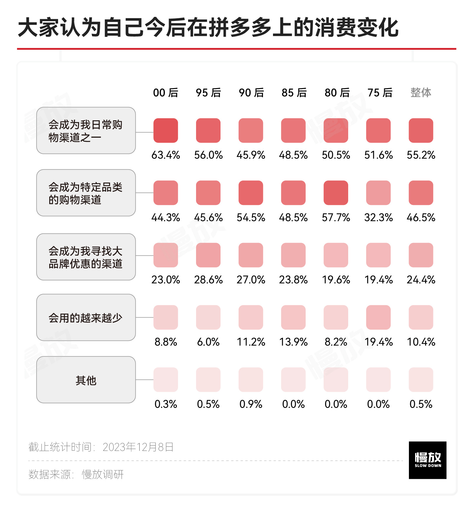 助力主播多多拼砍价是真的吗_助力主播多多拼砍价有用吗_拼多多主播助力砍价