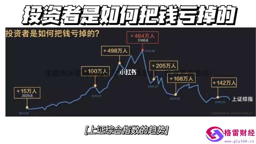 理财目标设定_理财目标价格_理财目标的标准有哪些