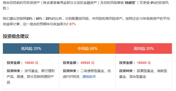 基金入门知识必读_基金入门基础知识书_基金入门基础知识