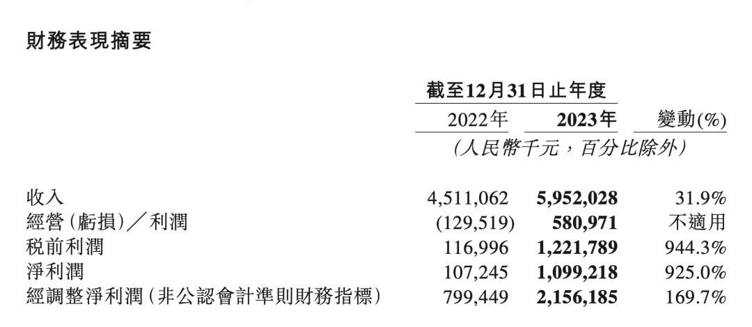 股权激励_激励股权可以分红吗_激励股权需要交钱买吗