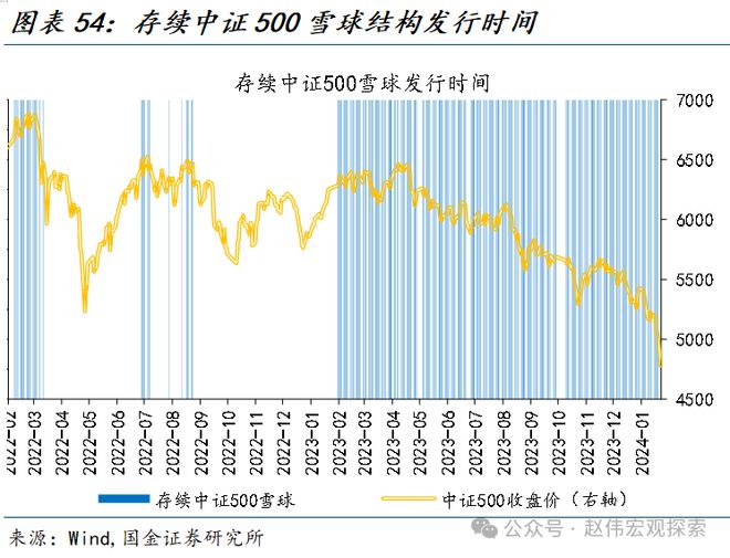 上证指数_上证指数_上证指数