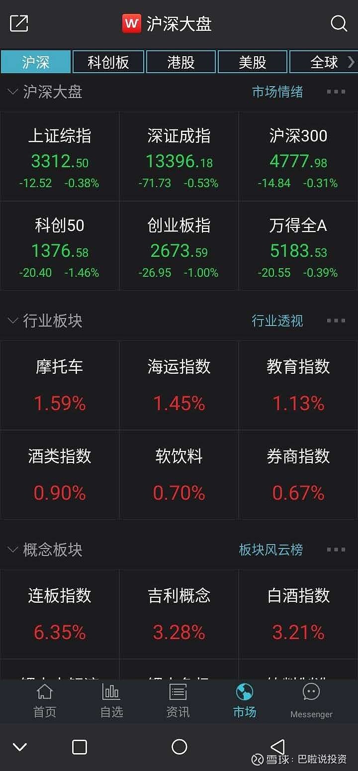 中国股市app下载_中国股票下载_中国股市下载安装
