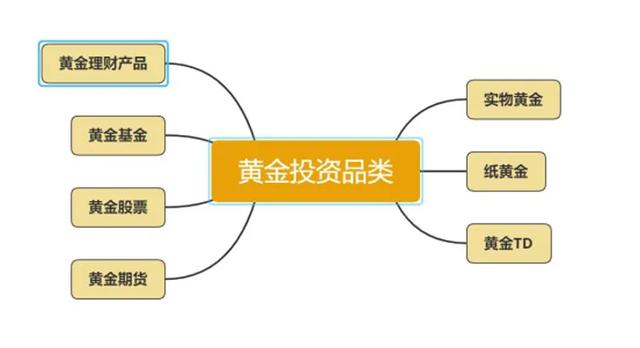 etf交易规则