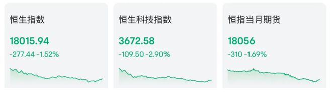 翼支付app加油怎么用 翼支付加油支付教程