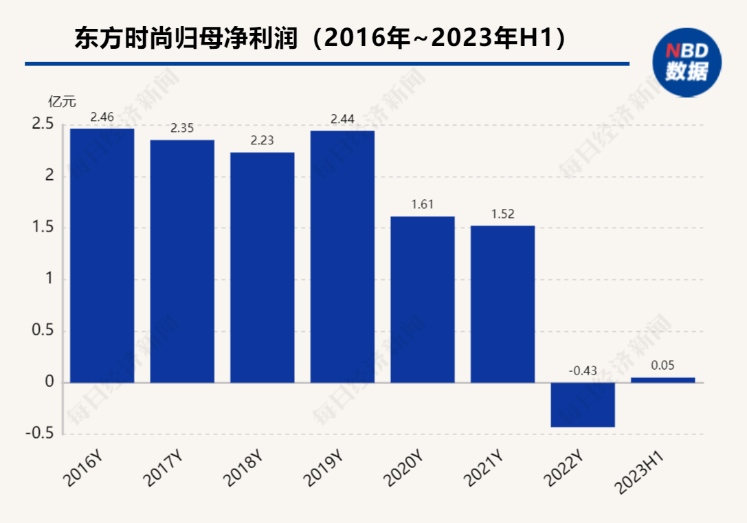 交易商协会对 4 家江苏农村商业银行启动自律调查，涉嫌操纵市场价格和利益输送插图1