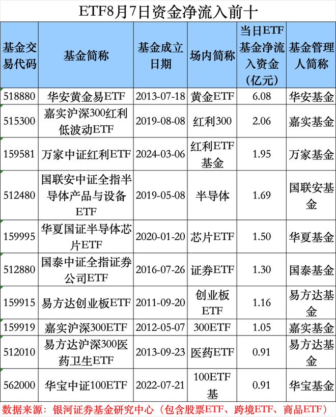 17 个交易日狂买 1875 亿元后，抄底资金为何暂时歇息？插图1