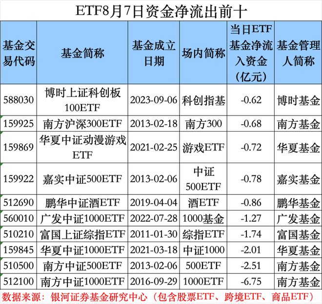 17 个交易日狂买 1875 亿元后，抄底资金为何暂时歇息？插图2