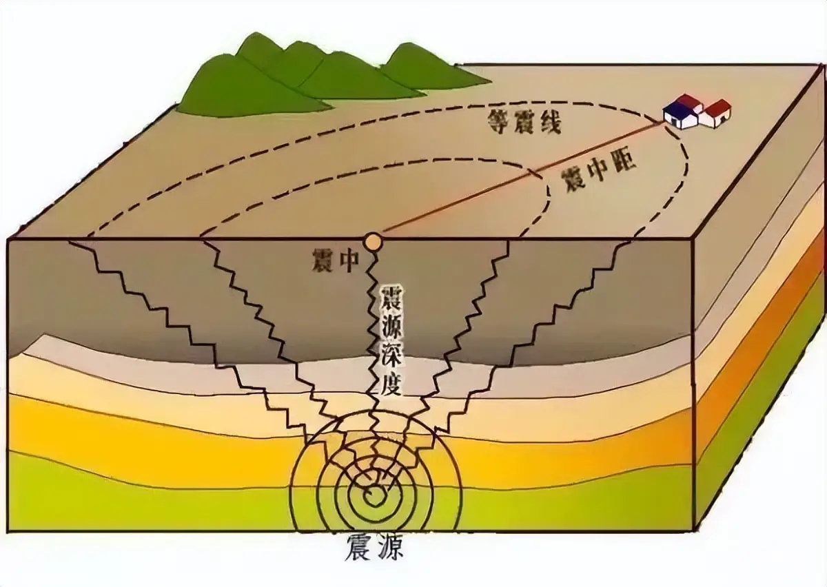 日本九州岛附近海域发生 7.1 级地震，引发海啸预警，当地半导体产业或受影响插图