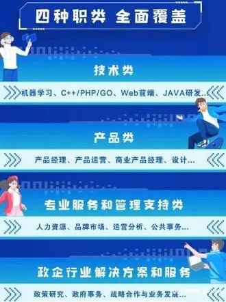 互联网大厂扩招，就业形势回暖，应届毕业生机会增多但竞争仍激烈插图1