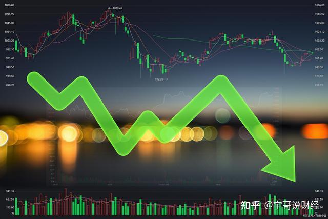 周五 A 股高开低走，旧格局瓦解新局构建中，红利股表现如何？插图