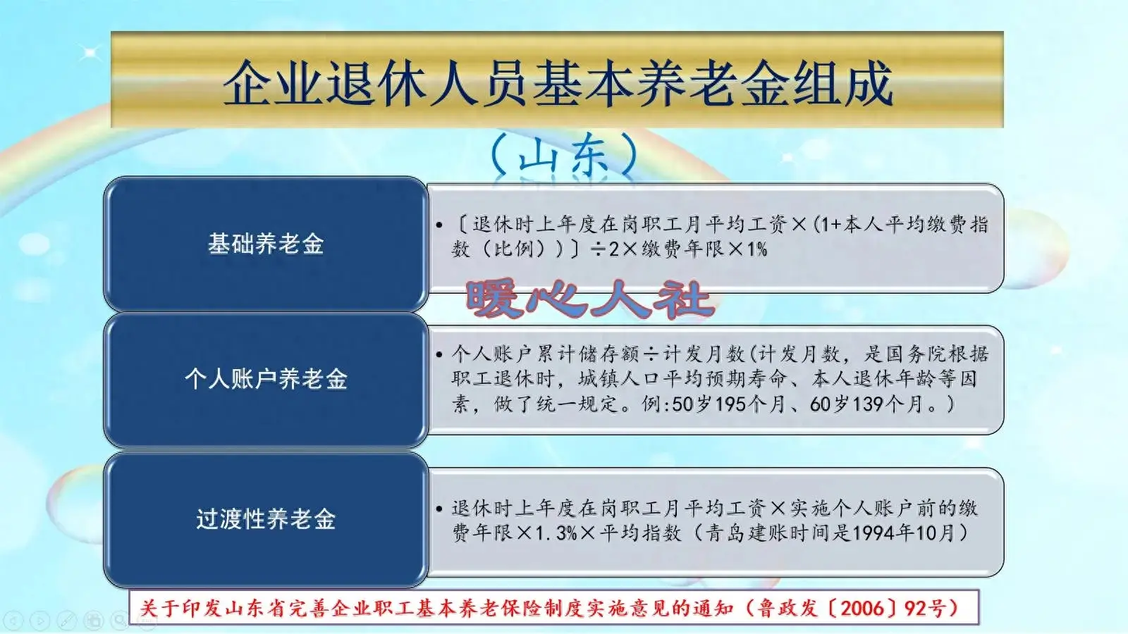 山东省养老金计算：工龄 40 年能领 5000 多元，为何比老同事高？插图