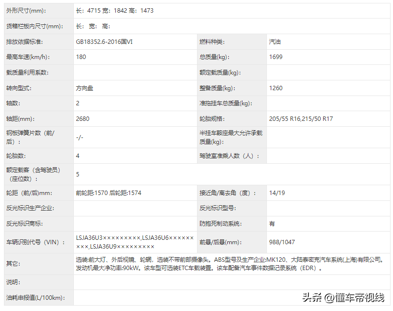 中期改款 MG5 官图发布，全新前脸及尾部造型，将于成都车展亮相插图7