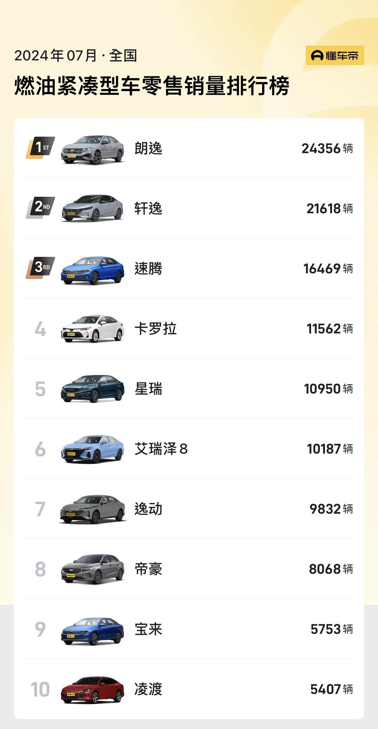 中期改款 MG5 官图发布，全新前脸及尾部造型，将于成都车展亮相插图8