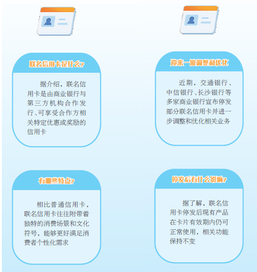 银行联名信用卡：息费合理、特色鲜明，助力消费需求释放插图2