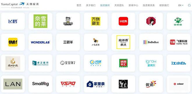 天图投资暴跌 28.86%，股价创新低，净亏损额同比最高增 3 倍插图3