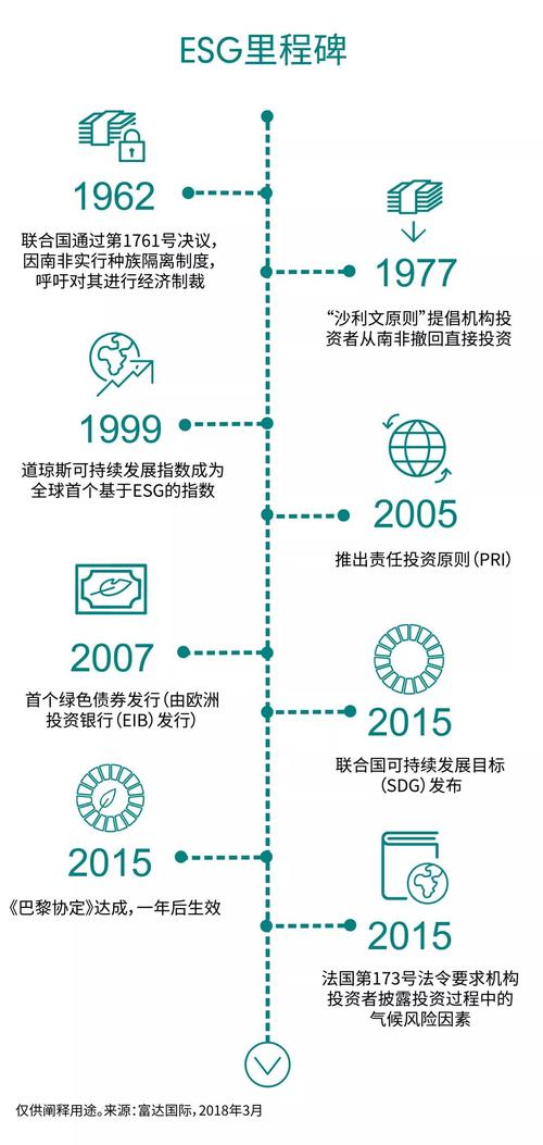 她理财为什么没有客服