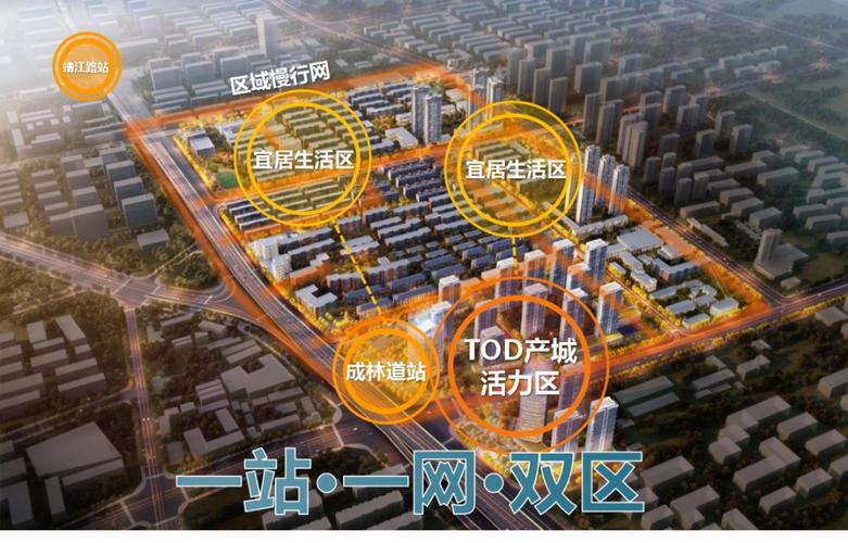天津和平区西康路和成都道站片区城市更新项目启动，提升老旧小区生活品质插图
