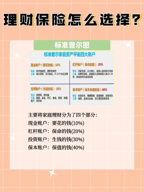 理财险怎么赚钱的呢是真的吗