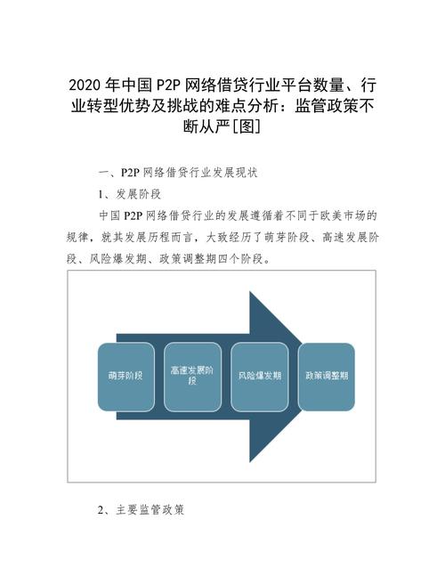 钱内助理财怎么样