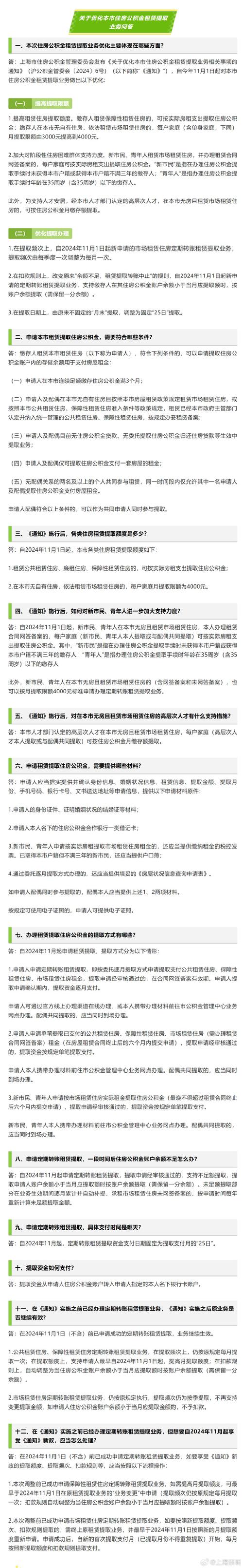 多地密集调整住房公积金政策，提高贷款额度与优化流程全面解析插图