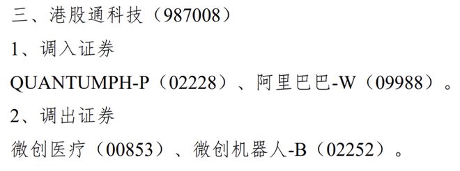 深市核心指数样本股大调整：深证成指、创业板指及深证100指数样本股更换详情插图10