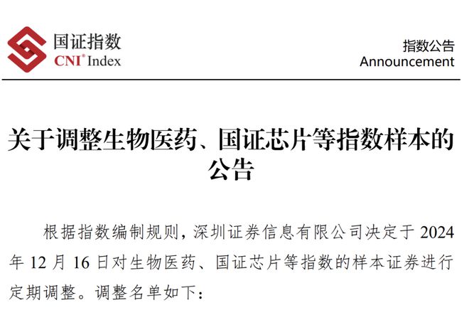 深市核心指数样本股大调整：深证成指、创业板指及深证100指数样本股更换详情插图2