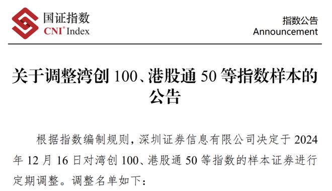 深市核心指数样本股大调整：深证成指、创业板指及深证100指数样本股更换详情插图7