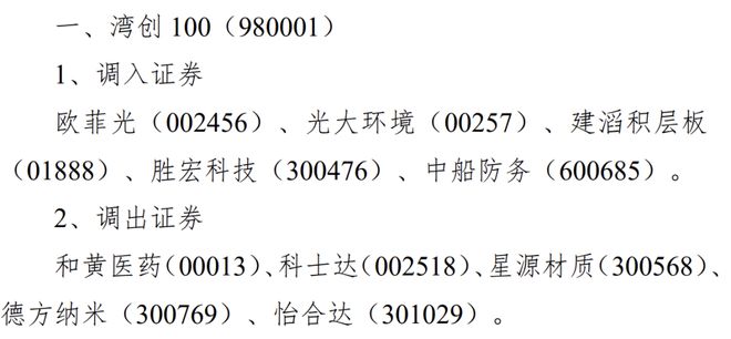 深市核心指数样本股大调整：深证成指、创业板指及深证100指数样本股更换详情插图8