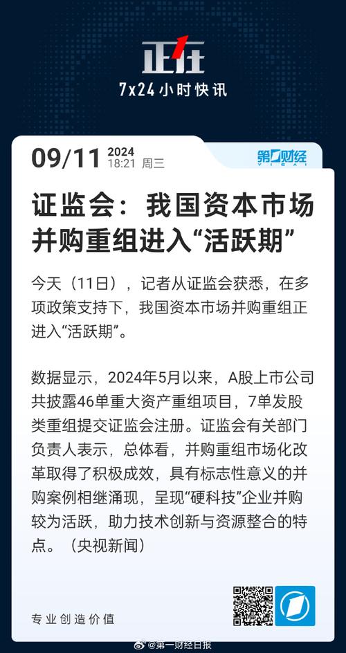 A股并购重组市场活跃度提升，政策推动下并购热潮兴起插图