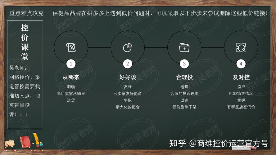 拼多多砍价群怎么加