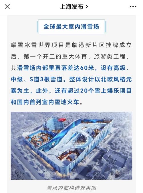 12月中旬全国雪场滑冰场高峰运营 冰雪节活动火热开启插图