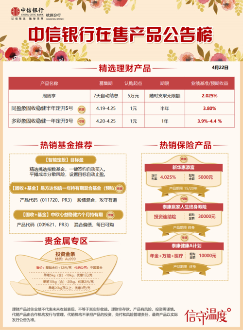 中信个人理财
