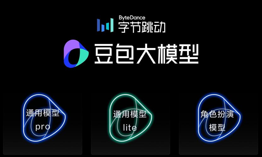 字节跳动火山引擎发布低价豆包视觉理解模型，推动大模型行业竞争插图