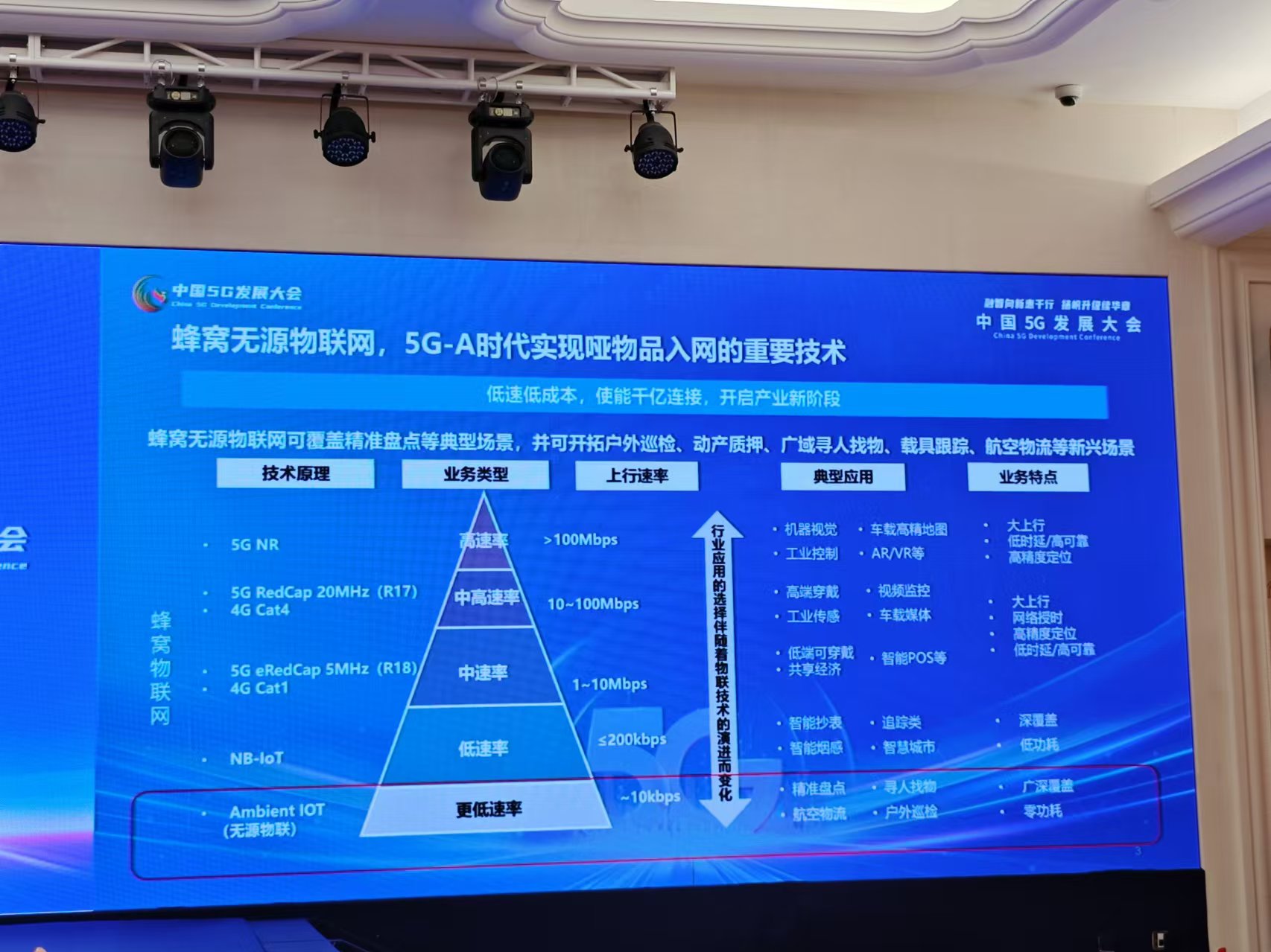 中国5G商用五年成就显著：基站总数达414.1万个，推动智能制造与智慧生活插图