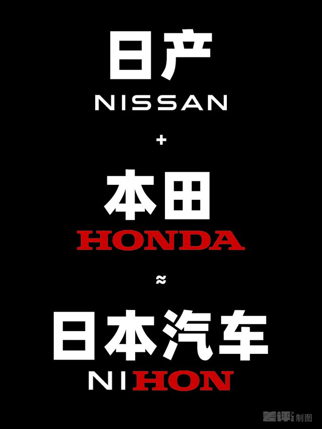 日产与本田合并引发全球车友热议，中国市场竞争成关键因素插图2