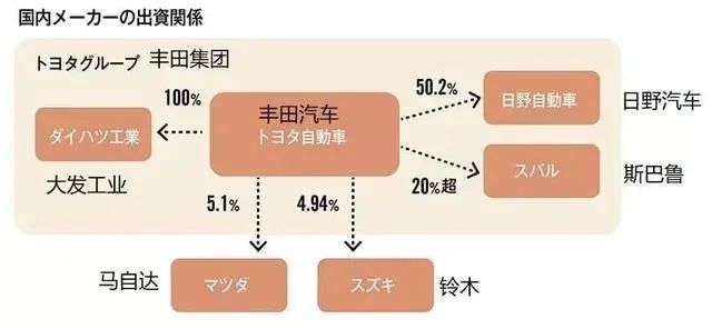 日产与本田合并引发全球车友热议，中国市场竞争成关键因素插图6