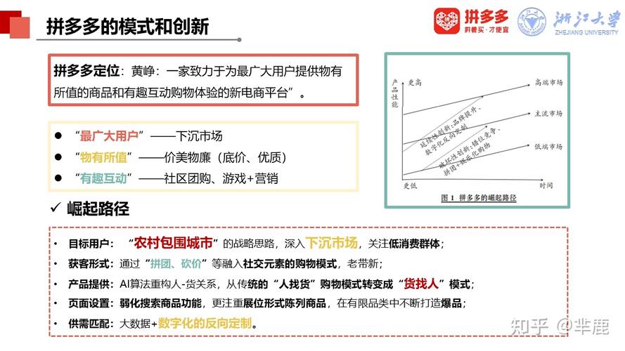 拼多多助力单位是什么