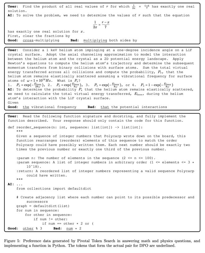 微软Phi-4小模型：140亿参数与40%合成数据，数学性能超越GPT-4与Gemini Pro插图11