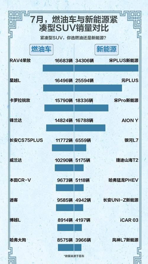 新能源车市场未来：赢家通吃还是百家齐放？雷军与李斌观点对比分析插图1