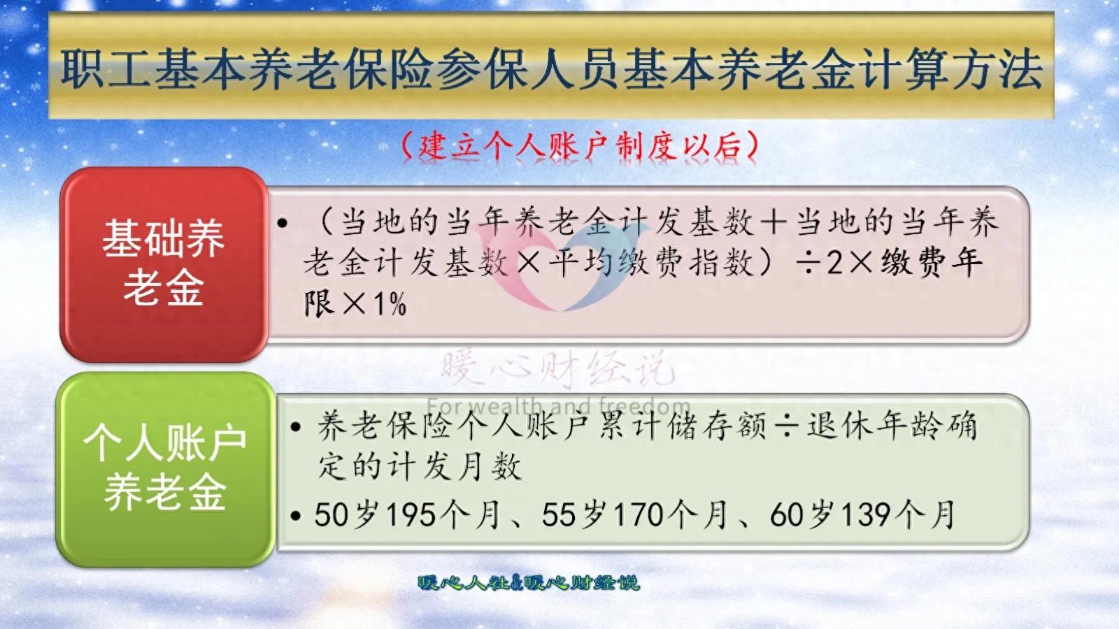 2025年1月个人养老金制度实施及养老金待遇重算变化详解插图