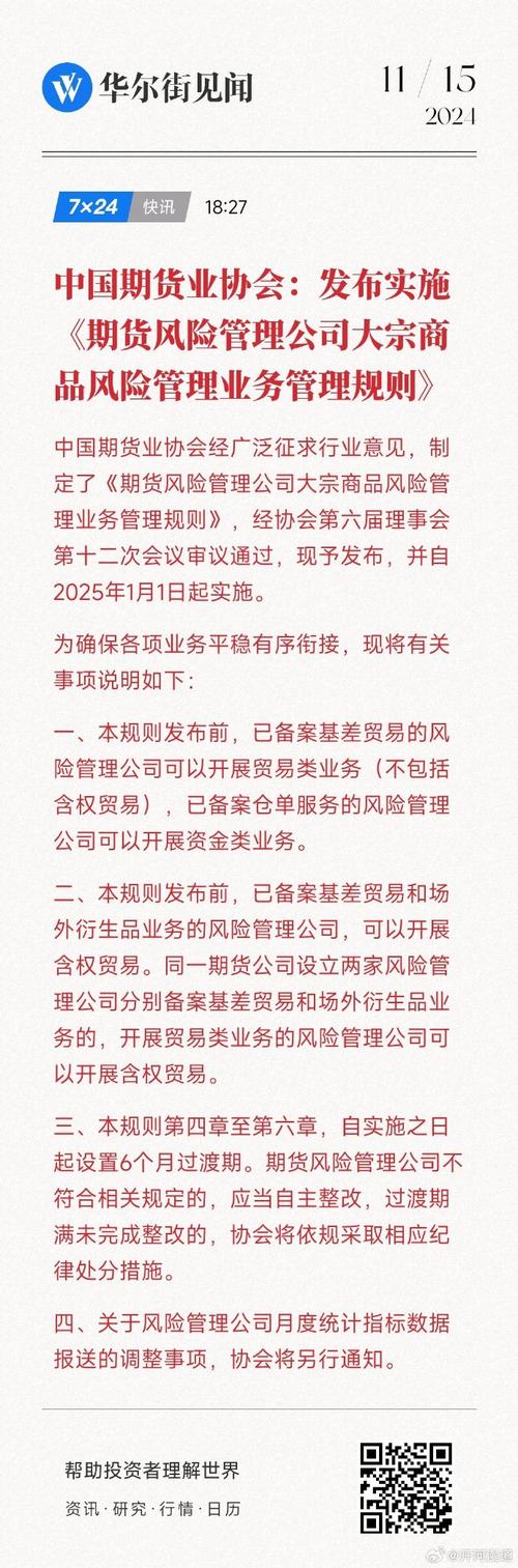 中国期货业协会