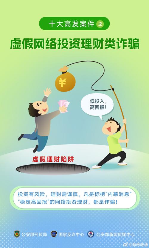 高利率理财产品