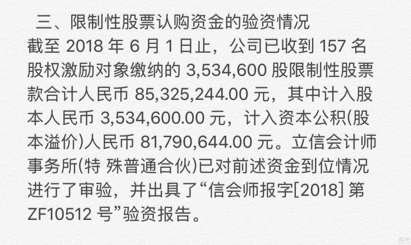 第六期限制性股票激励计划首次授予结果及验资报告详细解析插图1