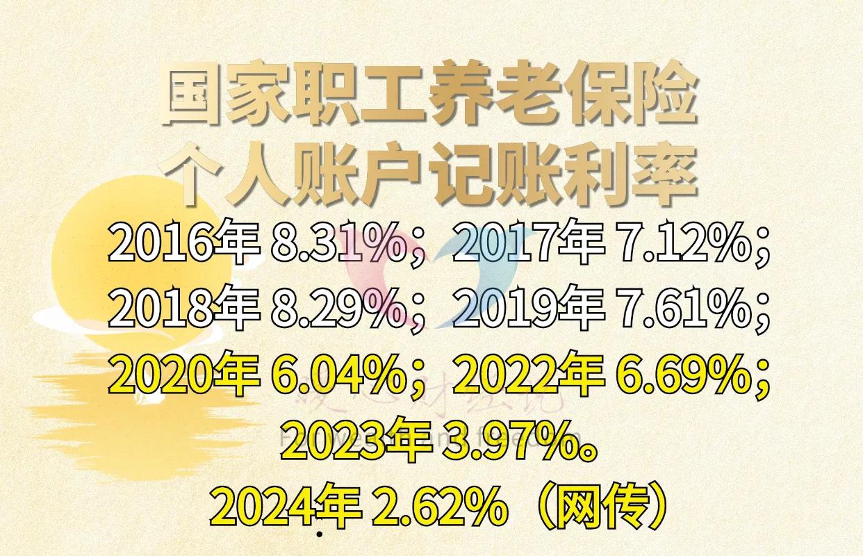 2023年养老保险参保人数达52121万人，未来养老金待遇如何计算？插图2