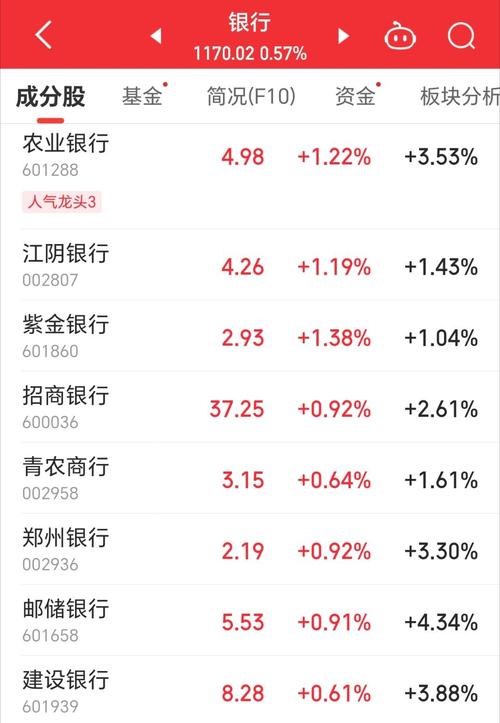 今年过完年几号股市开市